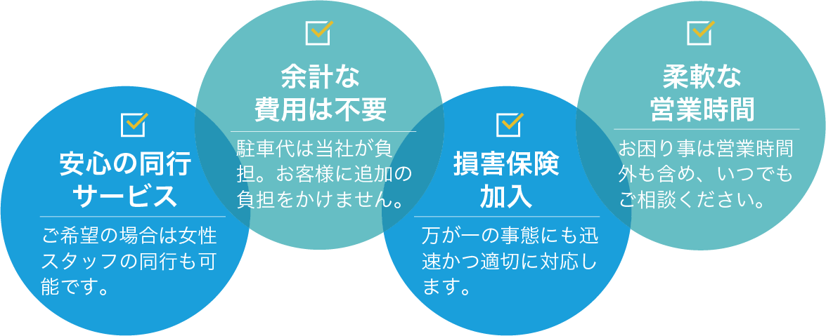 ①安心の同行
    サービス。ご希望の場合は女性スタッフの同行も可能です。②余計な
    費用は不要。駐車代は当社が負担。お客様に追加の負担をかけません。③損害保険
    加入。万が一の事態にも迅速かつ適切に対応します。④柔軟な
    営業時間。お困り事は営業時間外も含め、いつでもご相談ください。